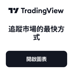 tradingview250